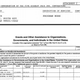 Illustration for article titled Candies Foundation Pays Bristol Palin $260K, Gives Little To Actual Initiatives